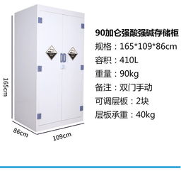 PP酸碱柜 4加仑开顶柜与90加仑全钢柜，耐强酸强碱的实验室高手